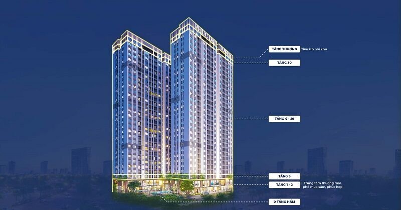 eNesta – hình ảnh giới thiệu dự án
